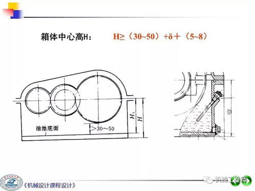 機械設計課程設計第二講 繪制裝配草圖